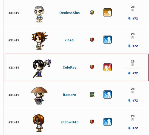 כשהתחלתי להופיע ב-Ranking