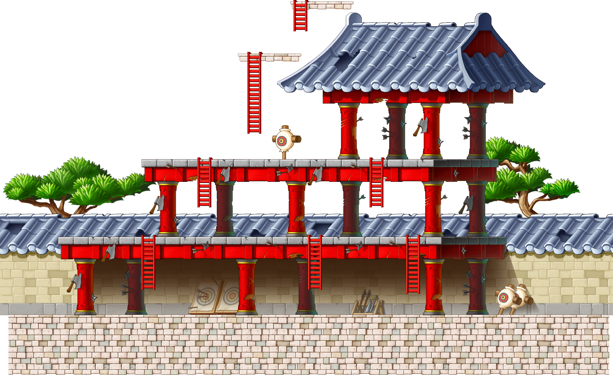 Practice Field : Advanced Level