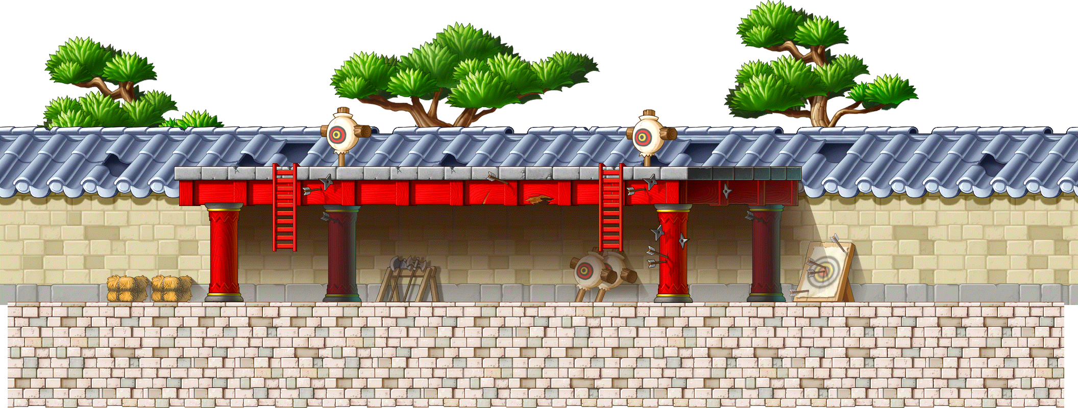 Practice Field : Easy Level